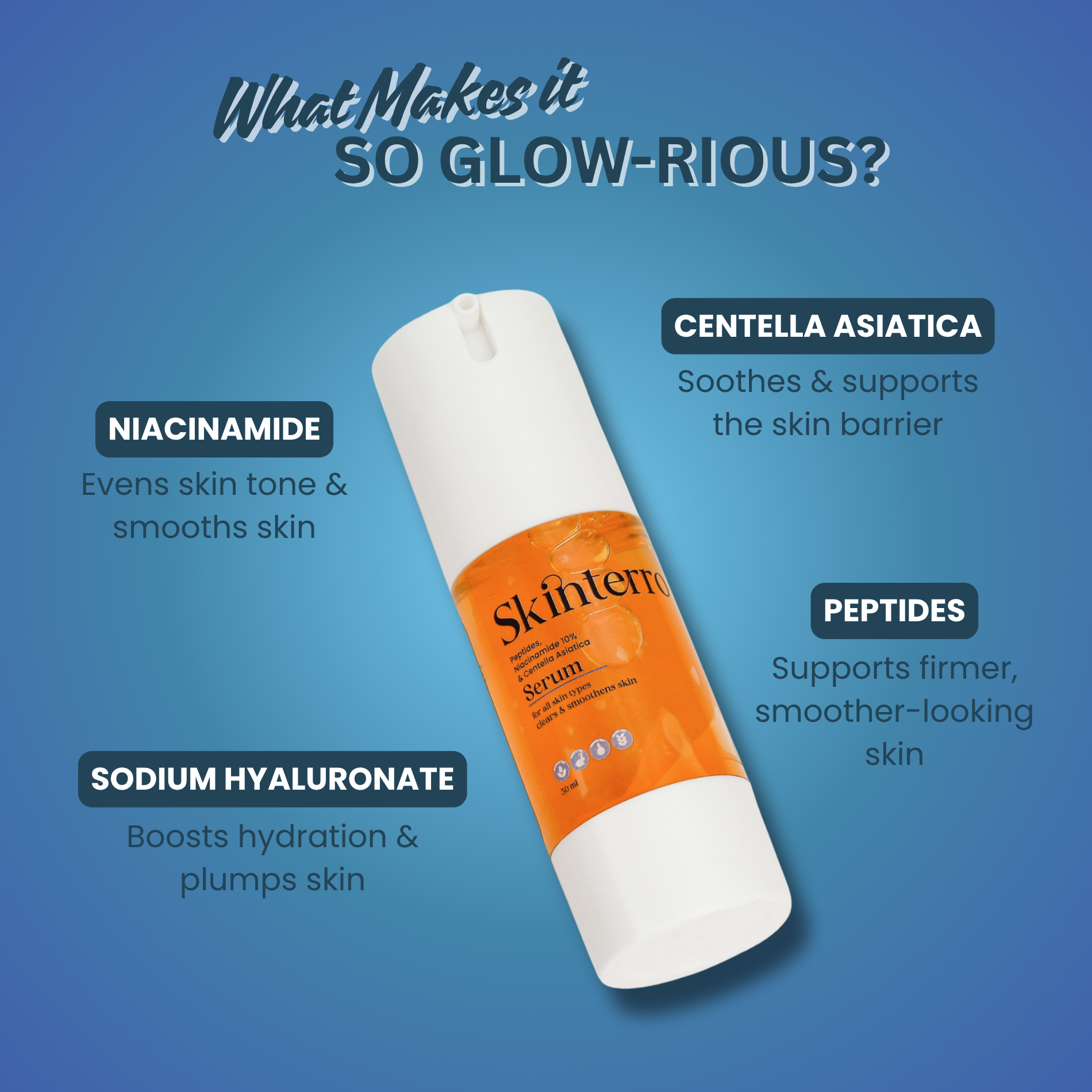 Facewash, Serum & Moisturizer Trio Combo