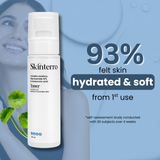 Toner with Centella Asiatica + Niacinamide 10% + Hyaluronic Acid