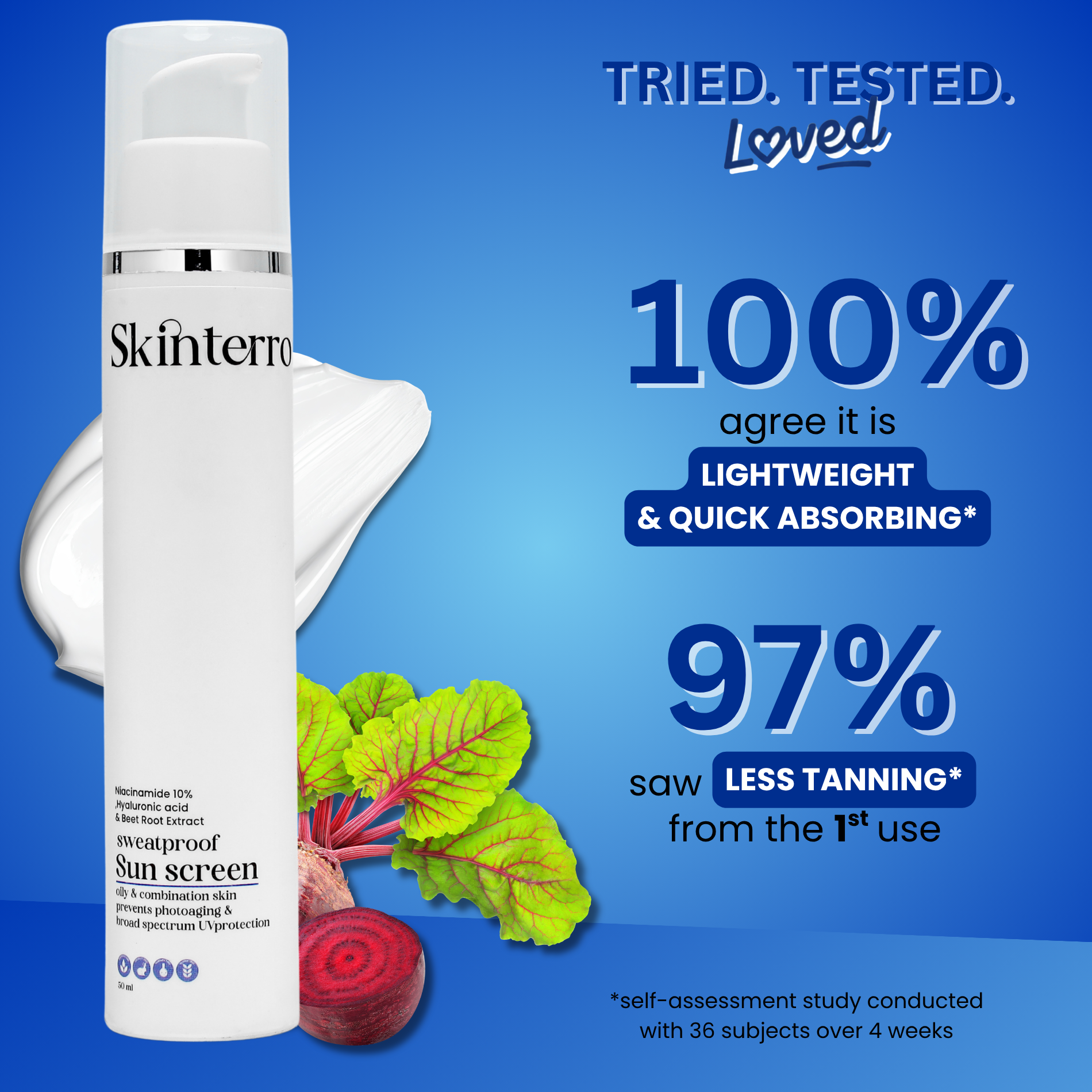 Face Wash + Sunscreen Duo Combo