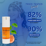 Serum + Sunscreen Duo Combo