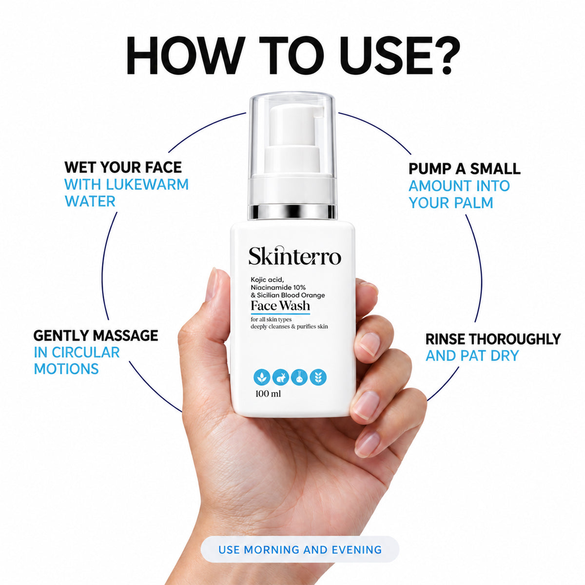 Face Wash + Serum Duo Combo