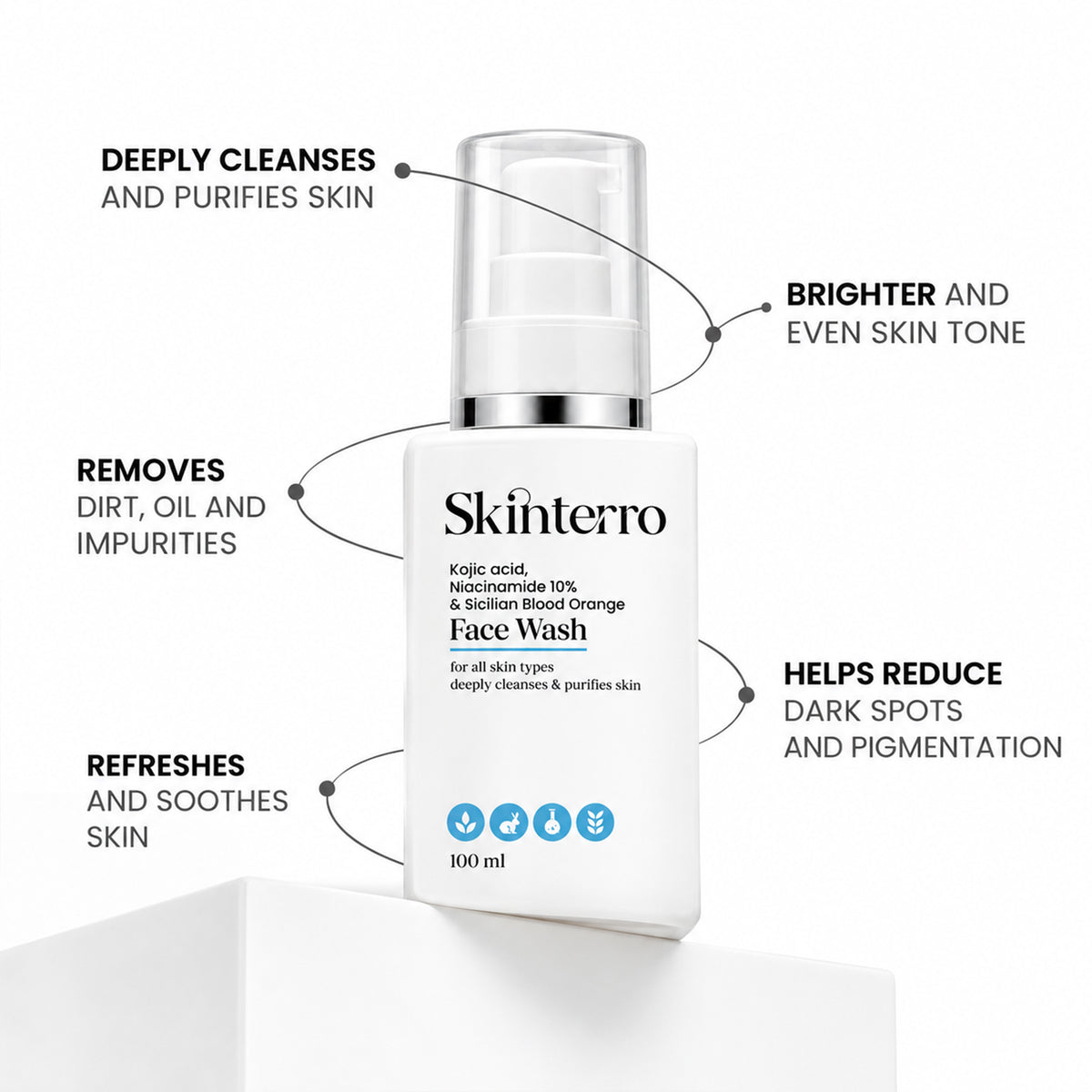 Face Wash + Serum Duo Combo