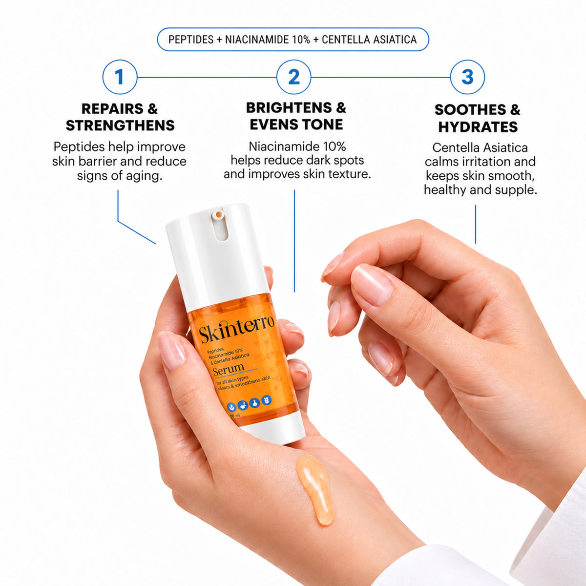 Face Wash + Serum Duo Combo