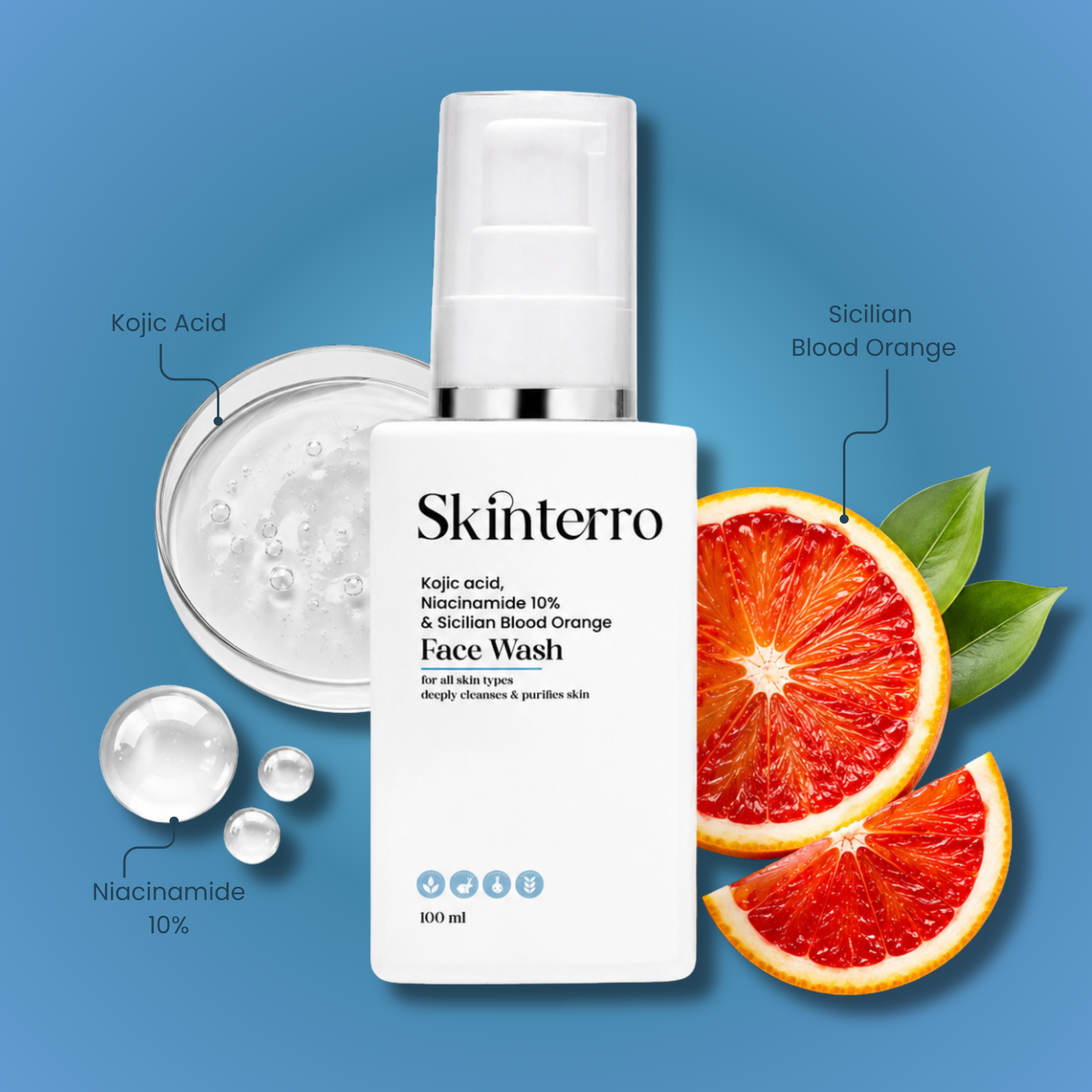Facewash, Serum & Toner Trio Combo