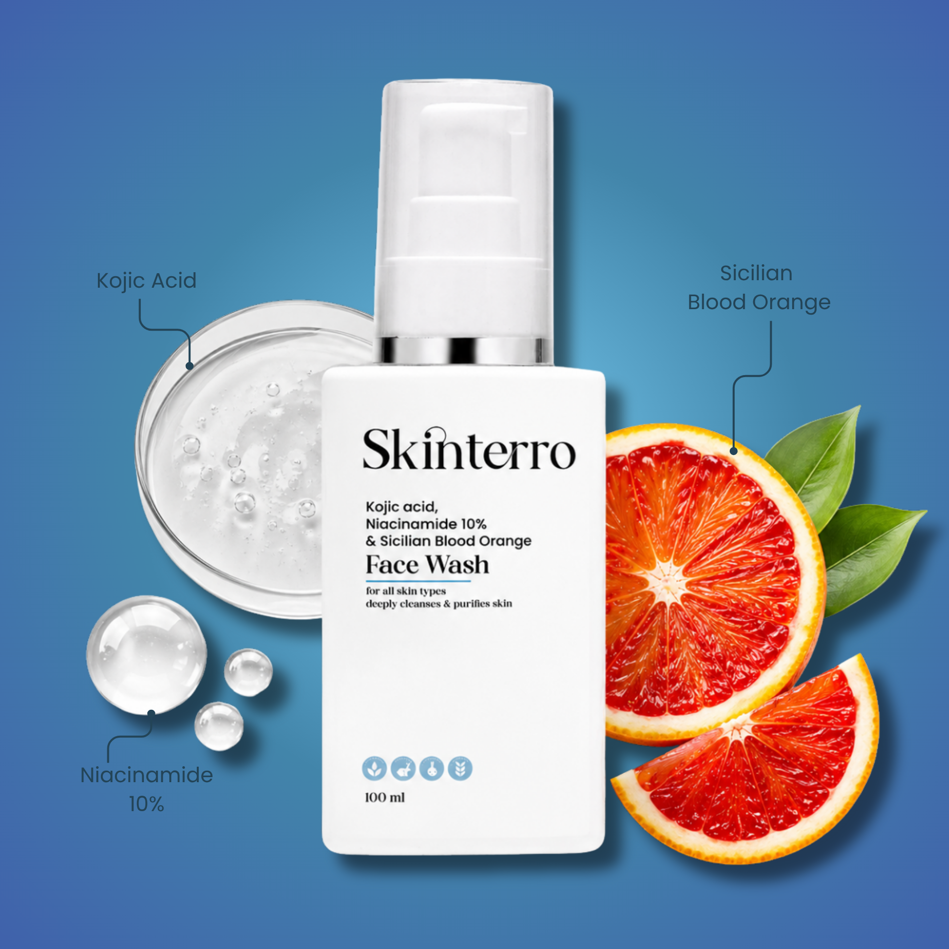 Facewash, Serum & Moisturizer Trio Combo