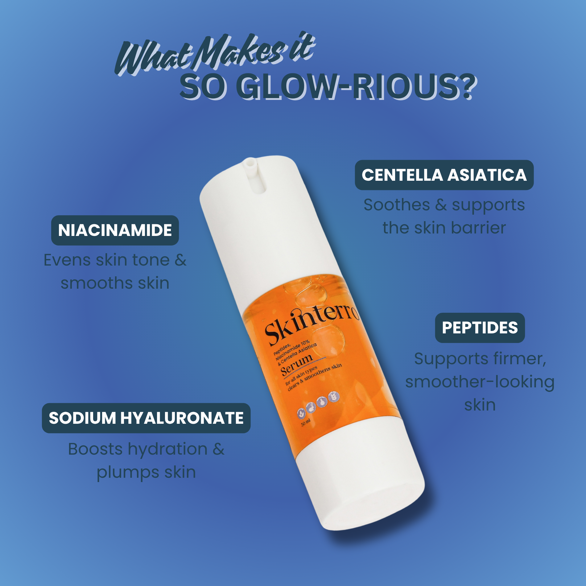 Serum, Moisturizer & Toner Trio Combo