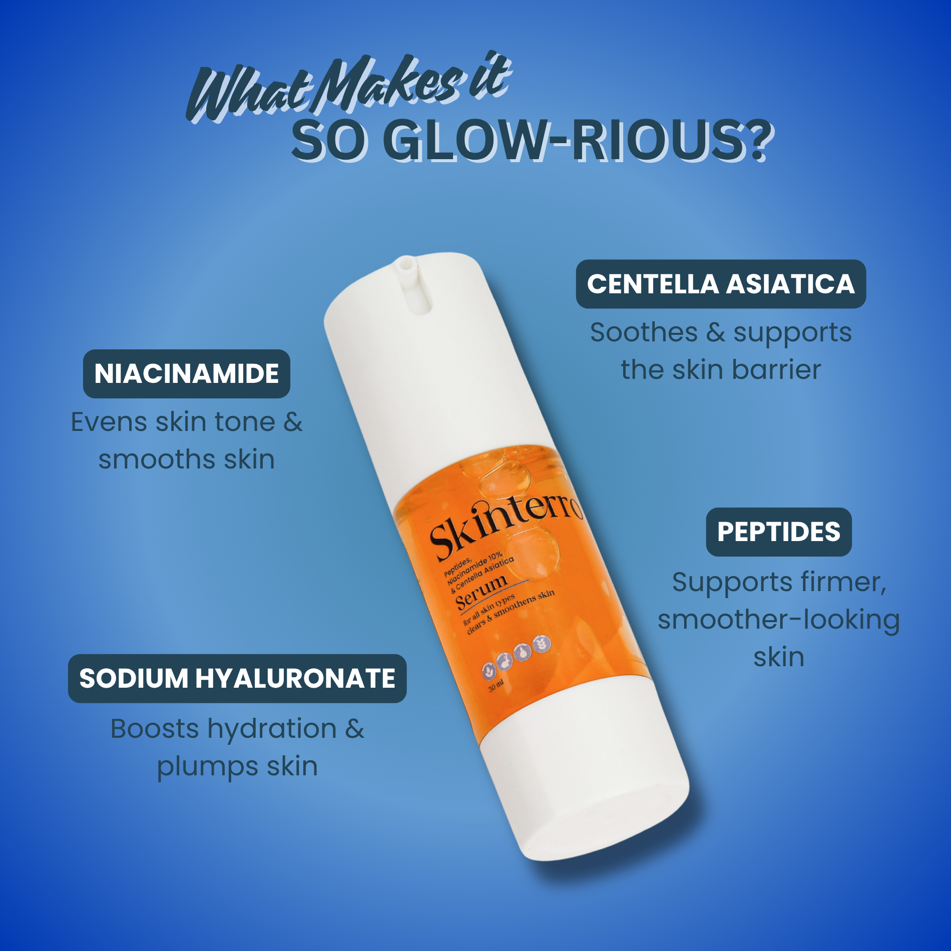 Serum, Toner & Sunscreen Trio Combo
