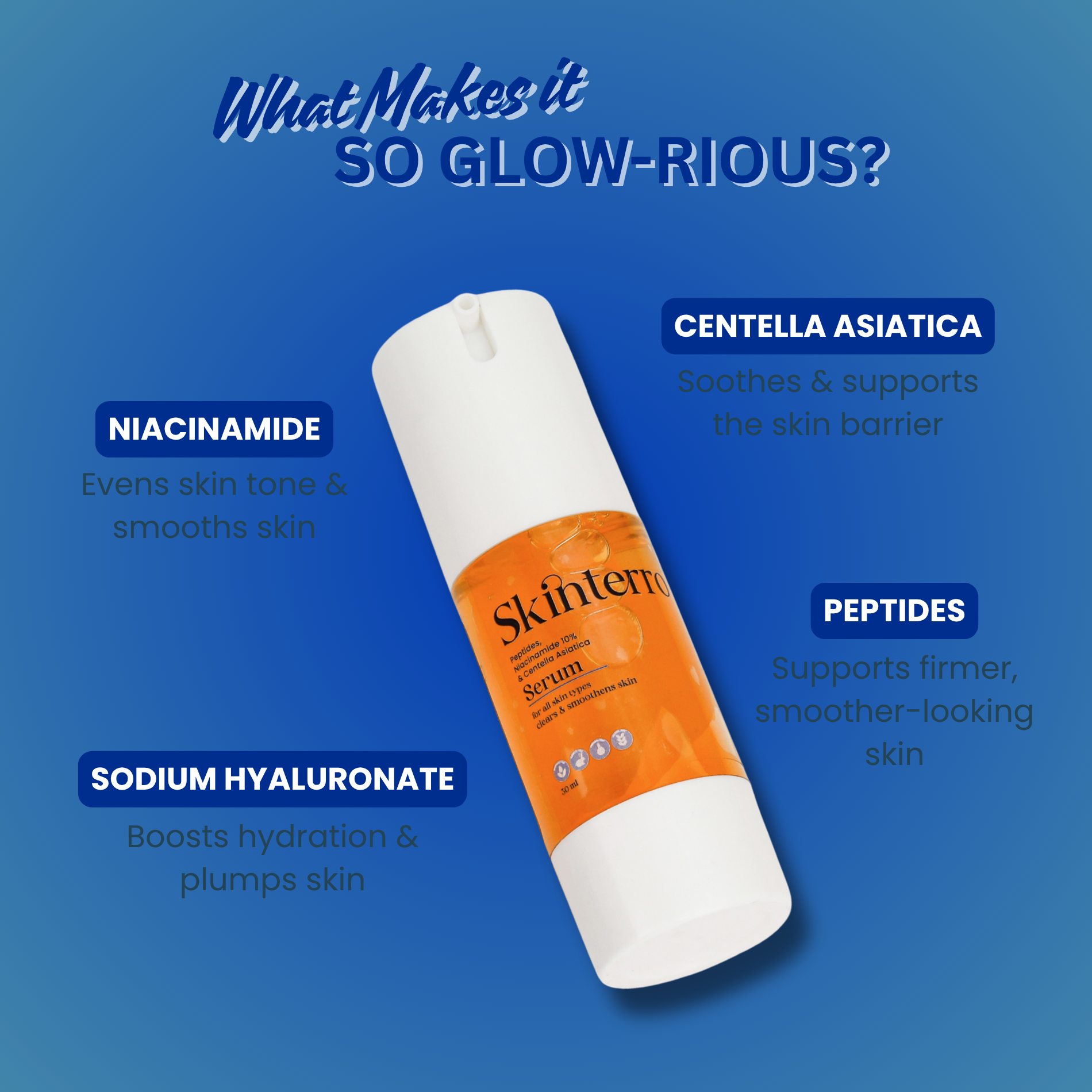 Serum + Sunscreen Duo Combo