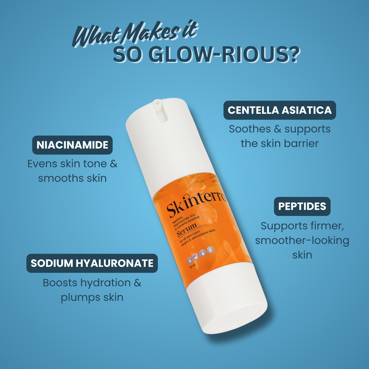 Face Wash + Serum Duo Combo