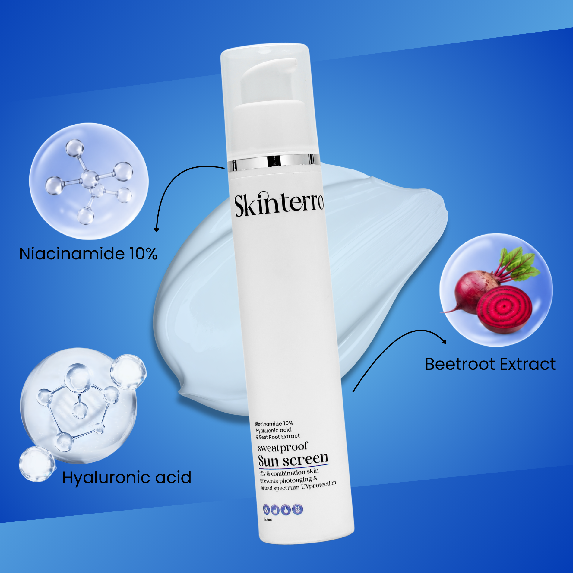 Face Wash + Sunscreen Duo Combo