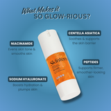 Facewash, Serum & Toner Trio Combo