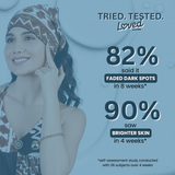 Serum with Peptides + Niacinamide 10% + Centella Asiatica