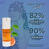 Serum + Moisturizer Duo Combo