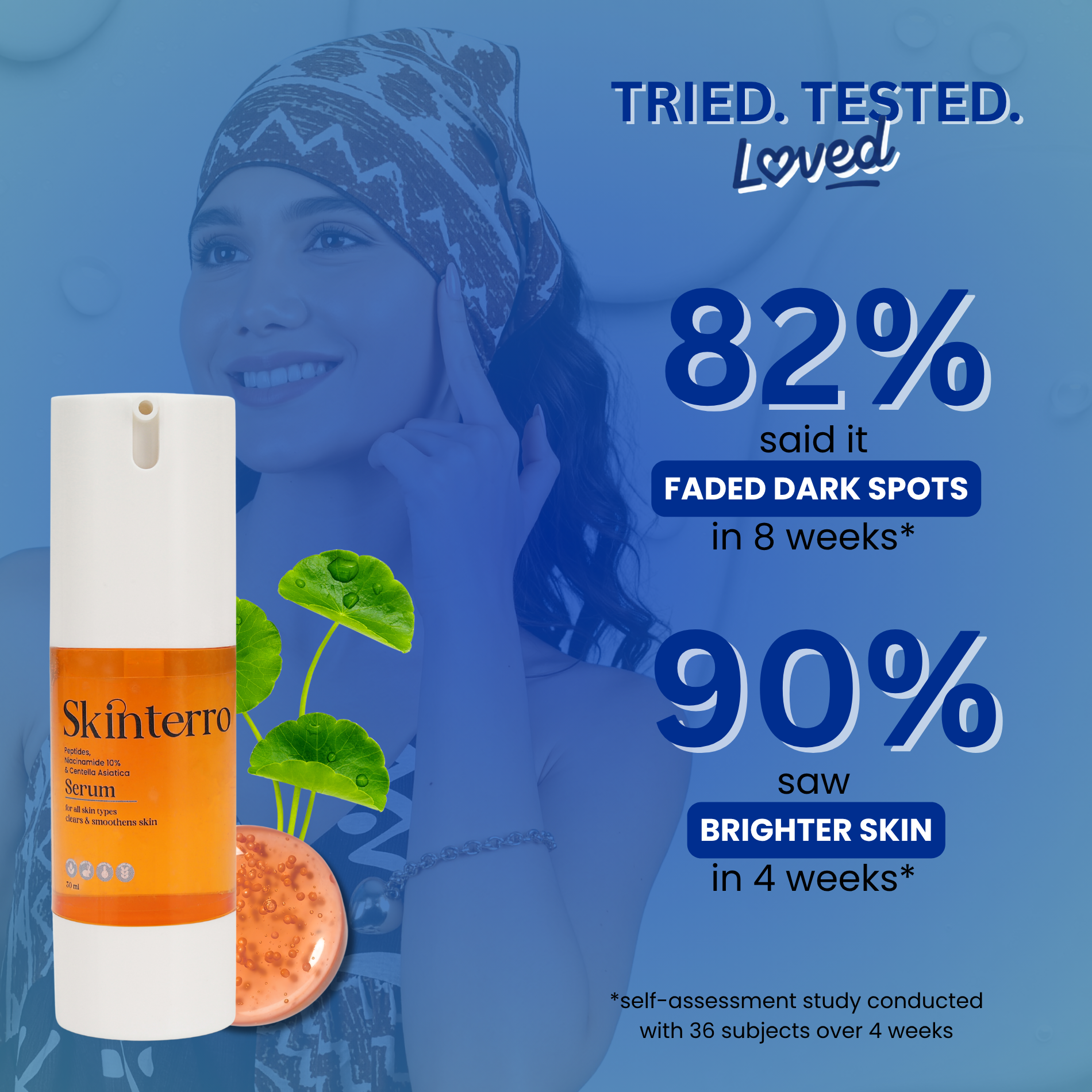 Serum + Sunscreen Duo Combo