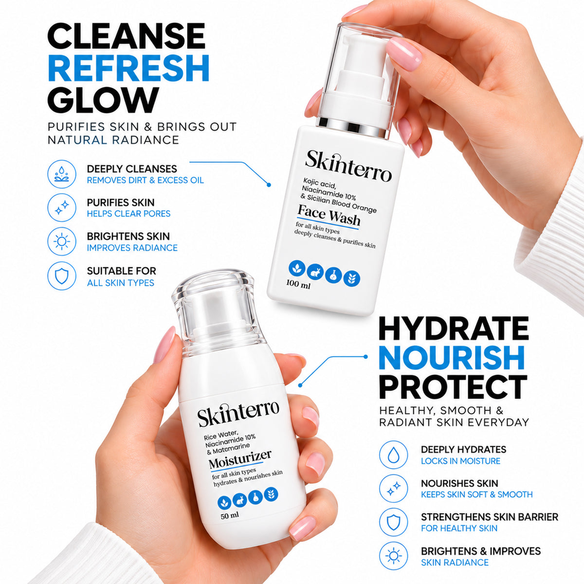 Face Wash + Moisturizer Duo Combo
