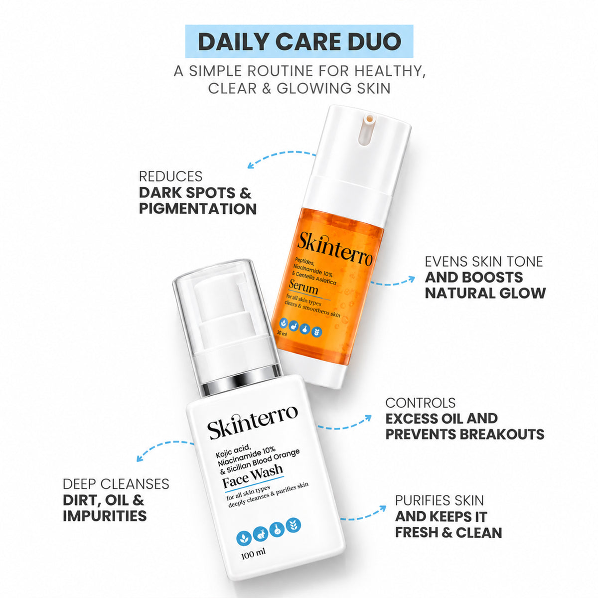 Face Wash + Serum Duo Combo